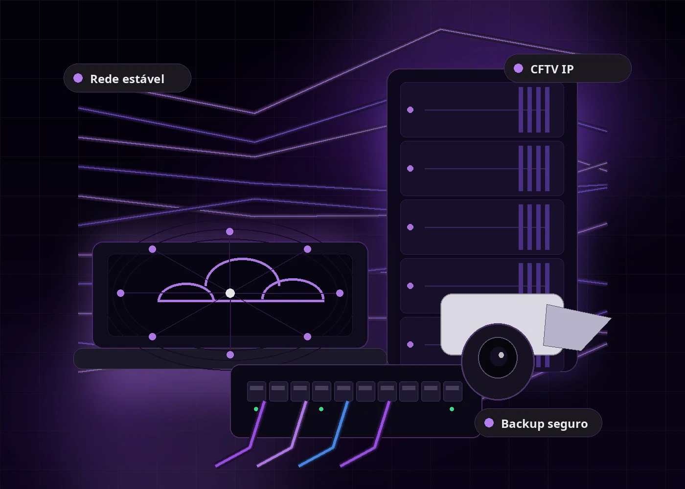 Ilustração moderna de infraestrutura de TI com servidor, nuvem, câmera IP, switch e conexões em roxo neon